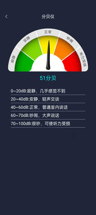尺子测量仪