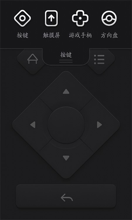 使用方法3
