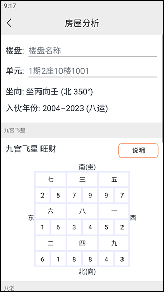 精密罗盘指南针