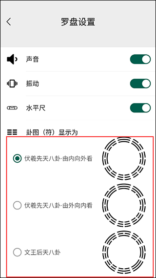 精密罗盘指南针