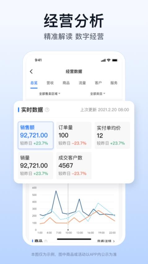 快驴合作商