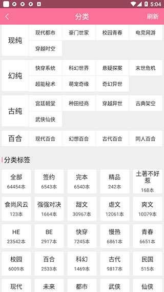 书耽小说
