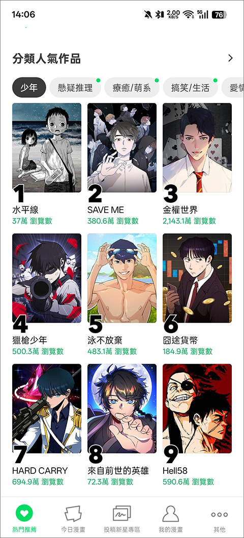 Webtoon台版