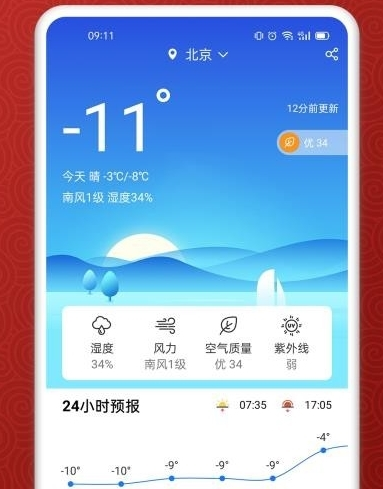 吉利日历