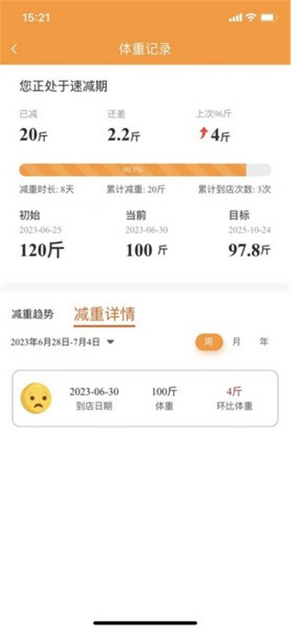 小橙日记