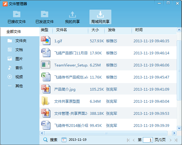 飞鸽传书