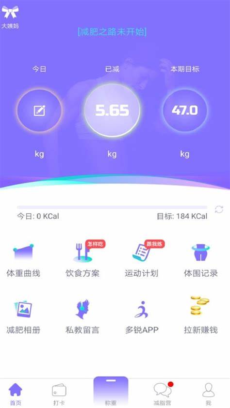 多锐减肥