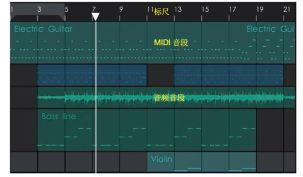 音乐制作工坊app