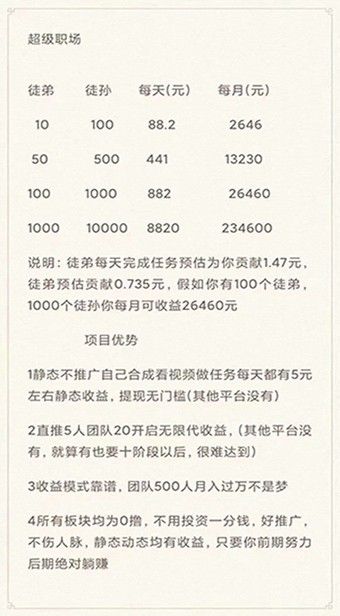 super职场APP