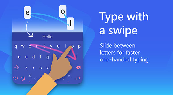 微软Swiftkey输入法
