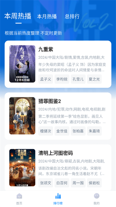 蜡笔小新影视