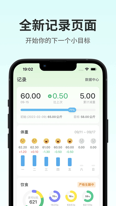 生酮减肥