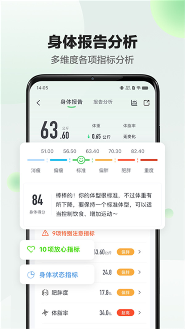 享睿体脂秤app
