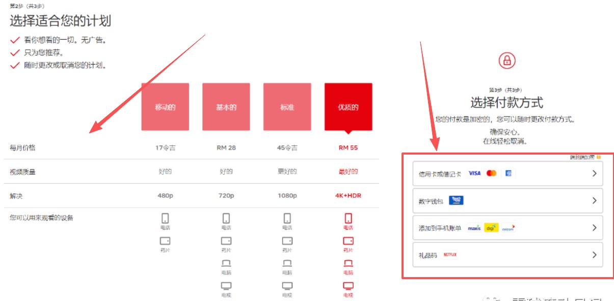 Netflix网飞