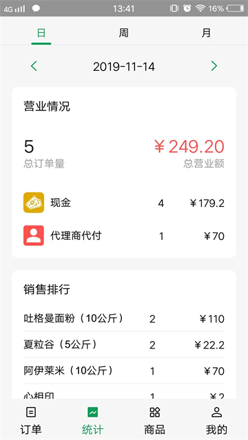 美滋来商家版
