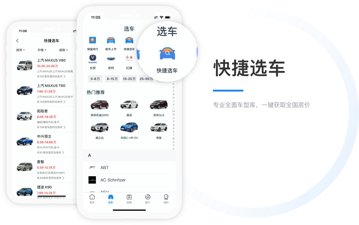 水滴汽车
