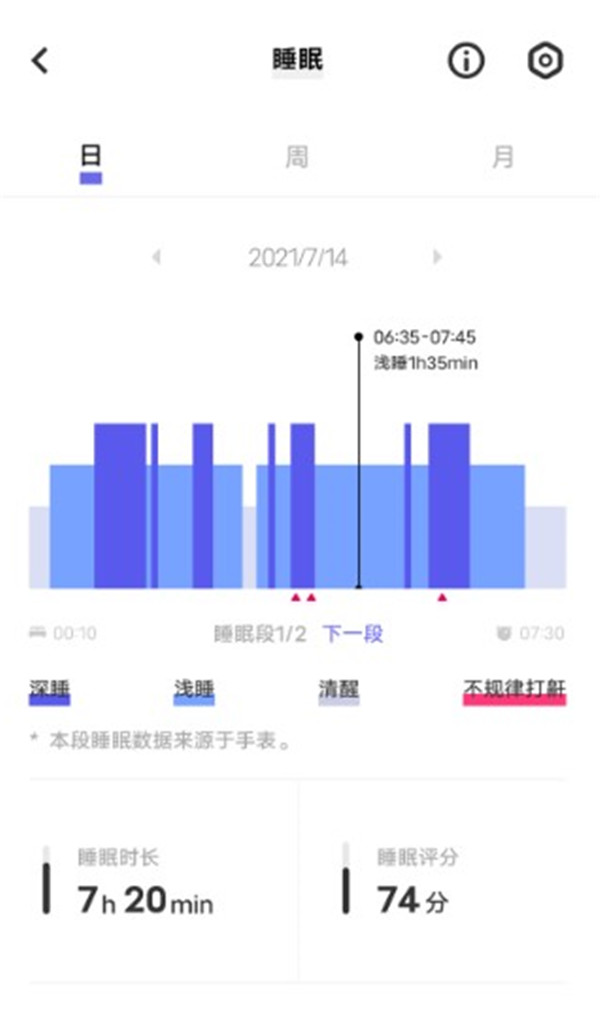 vivo运动健康