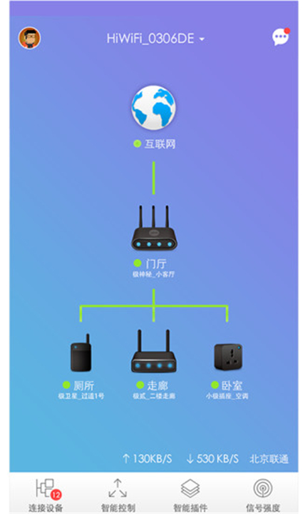 极路由
