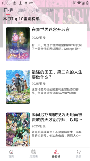Mute Fun动漫