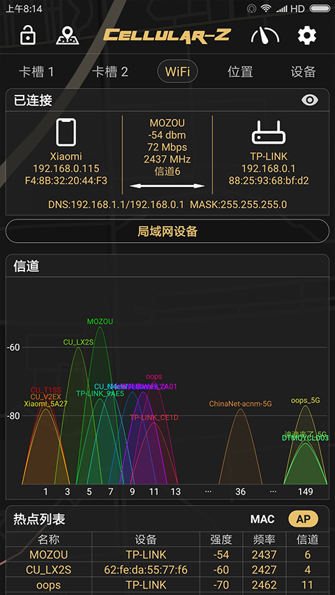 CellularZ