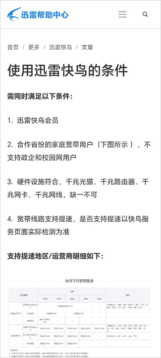迅雷迷你版