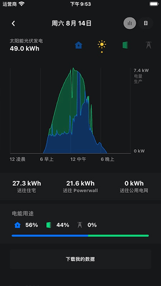 特斯拉Tesla