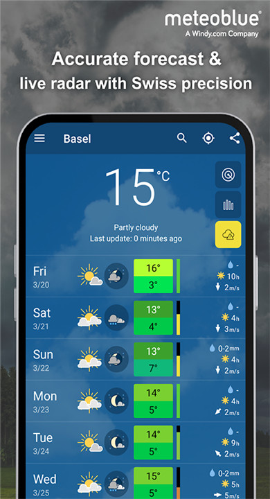 meteoblue天气