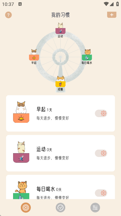 不枯日常