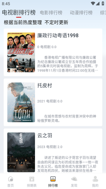 伊人追剧下载安装电视版