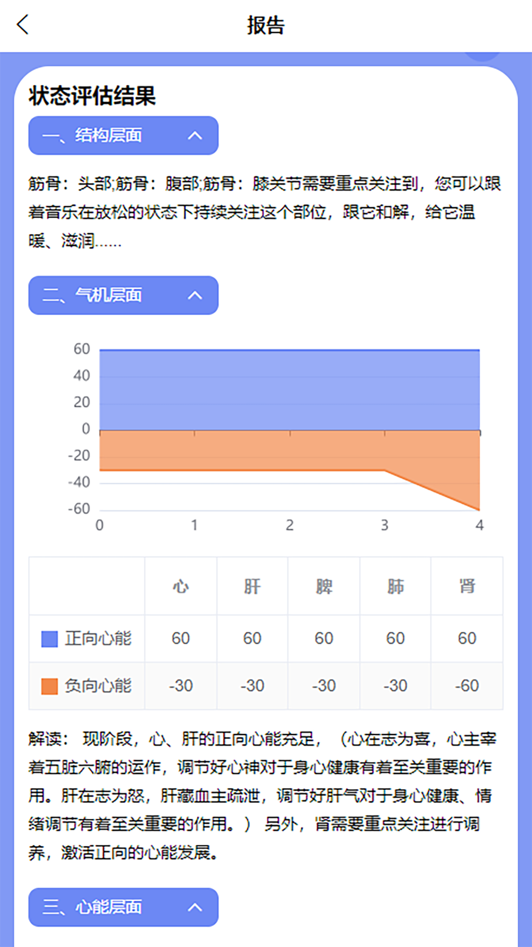 心能驿站软件版