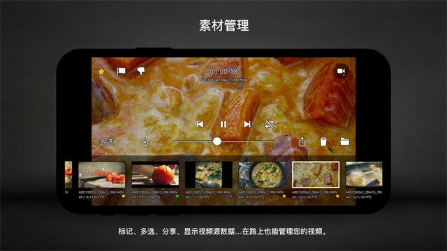 Protake最新版