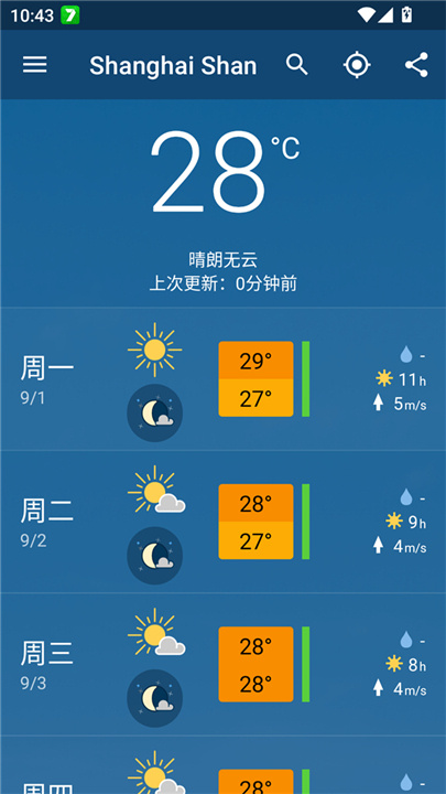 Meteoblue