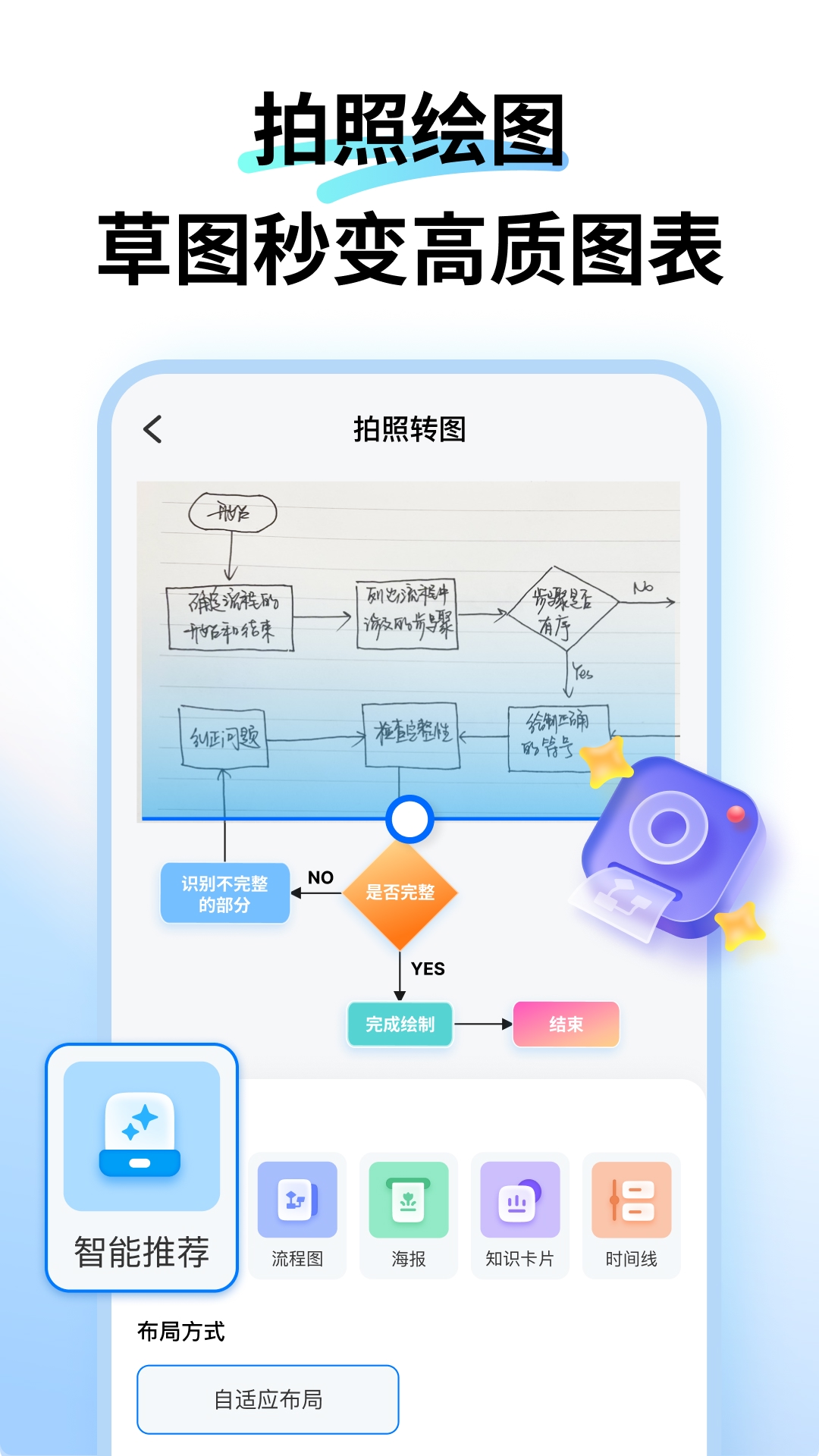 万兴图示