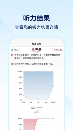 小维妙音