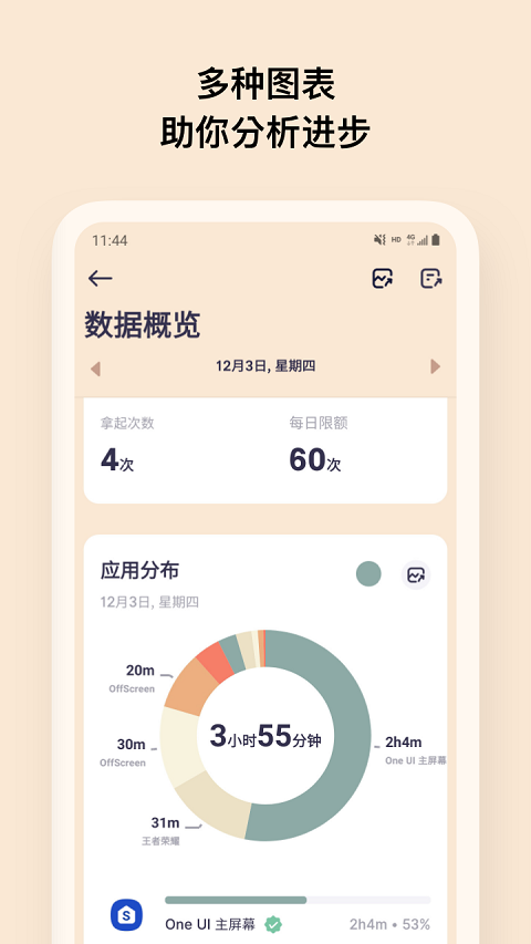 自律番茄钟OffScreen