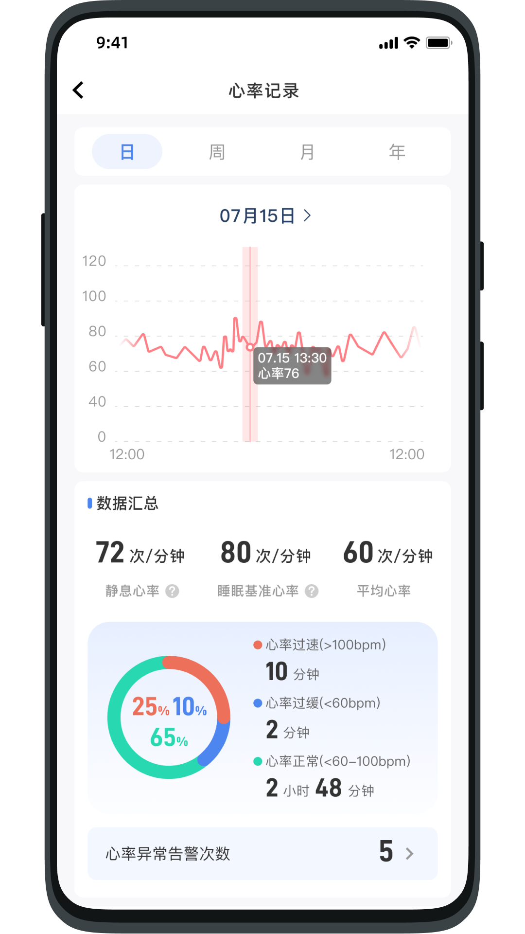 健康小助手