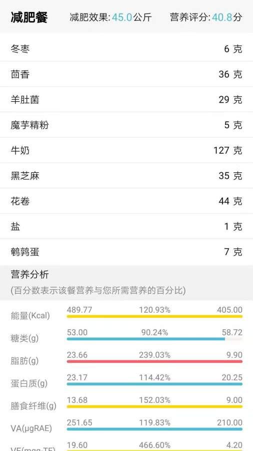 精准食疗APP手机客户端
