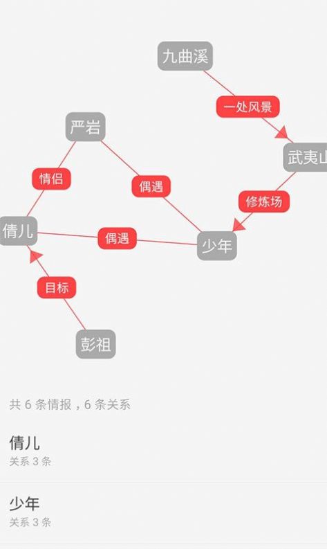 云上写作app最新版