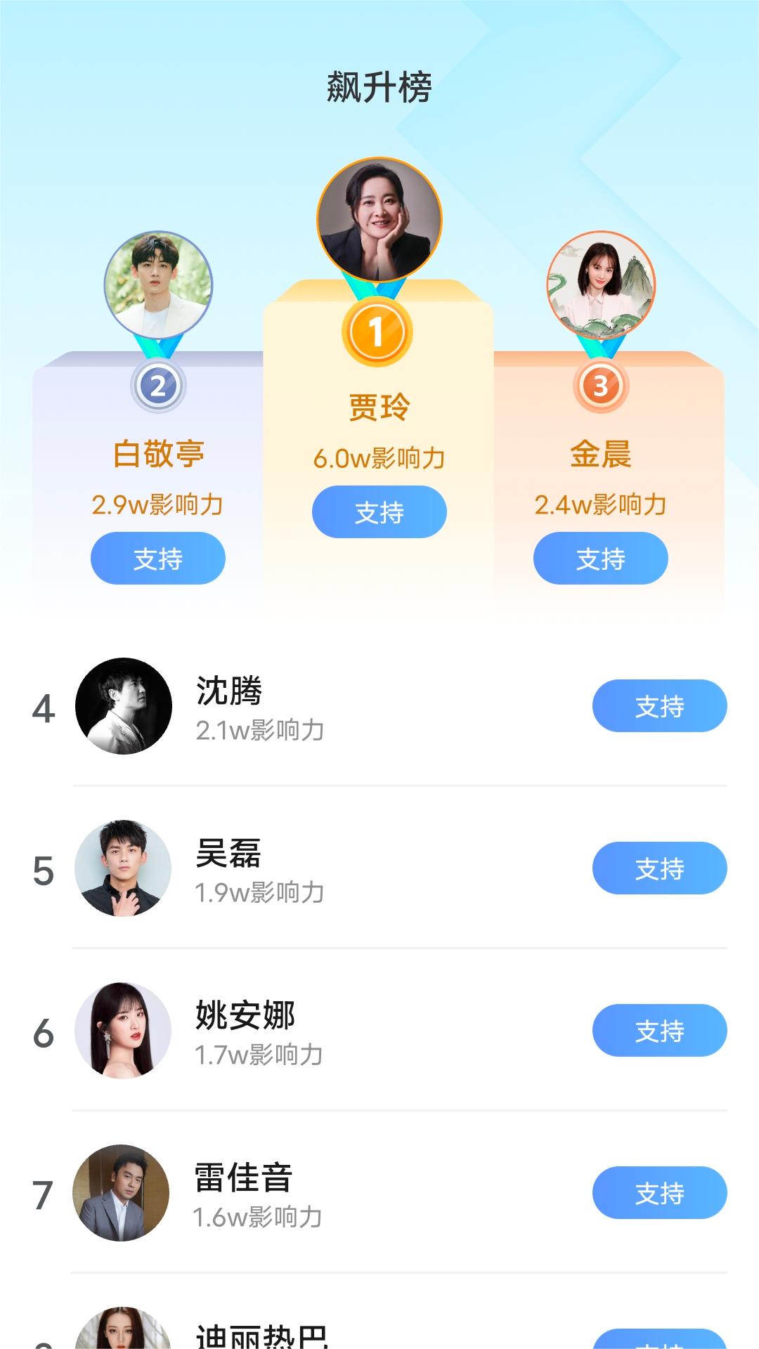 六六影视大全软件最新版