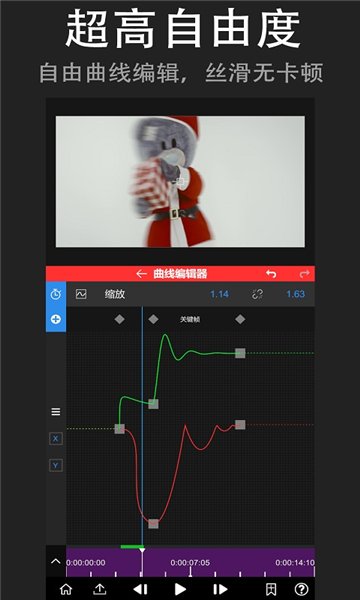 nodevideo视频剪辑