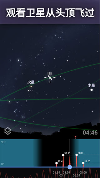stellarium星空图