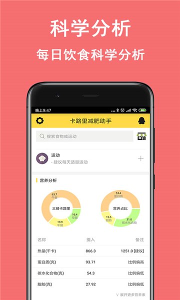 卡路里减肥助手