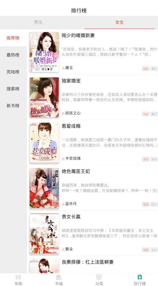 红绿灯小说APP版