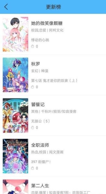 猪猪漫画APP