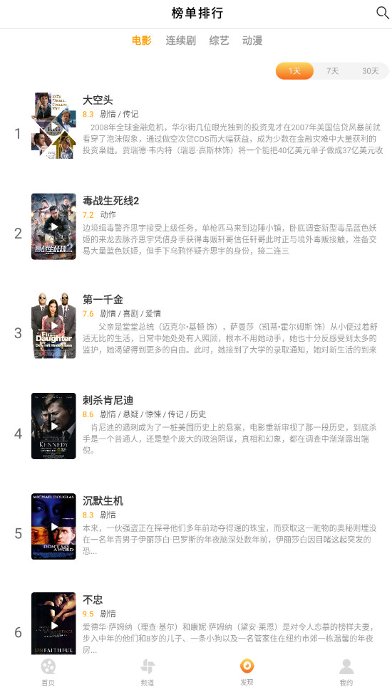 爱电影视大全去广告下载最新版