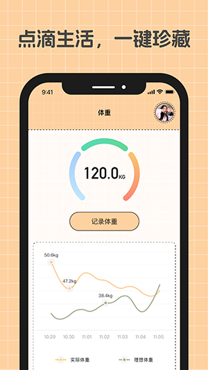 游心笔记