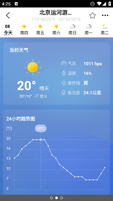 全球潮汐预测