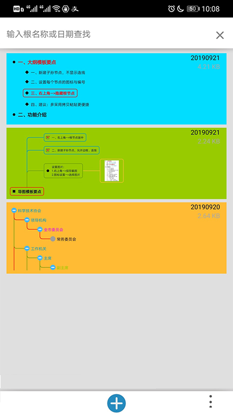 思维树图