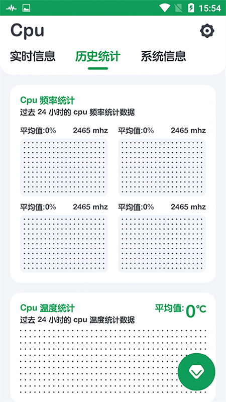 CPU Monitor