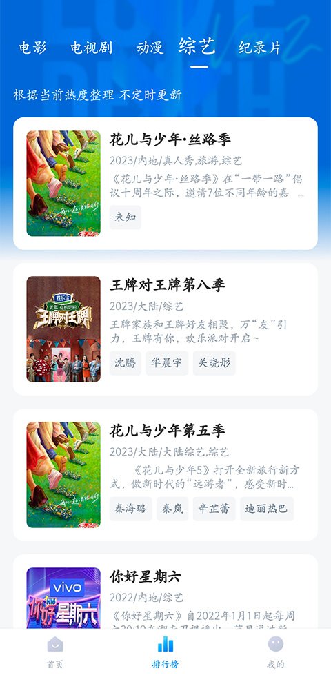 蓝光影院TV版